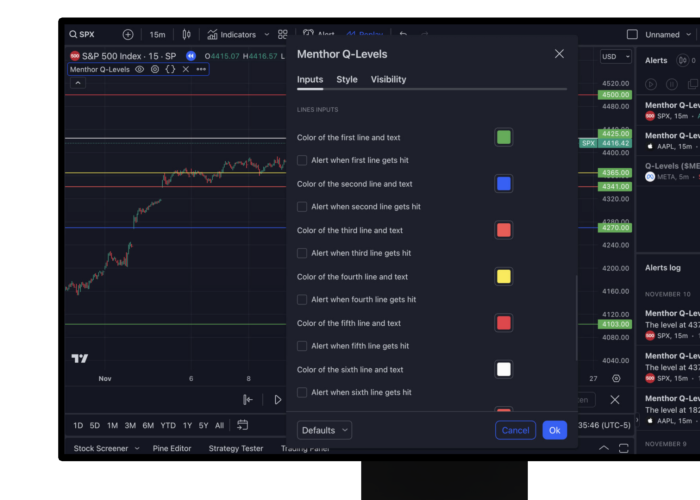 TradingView Integration