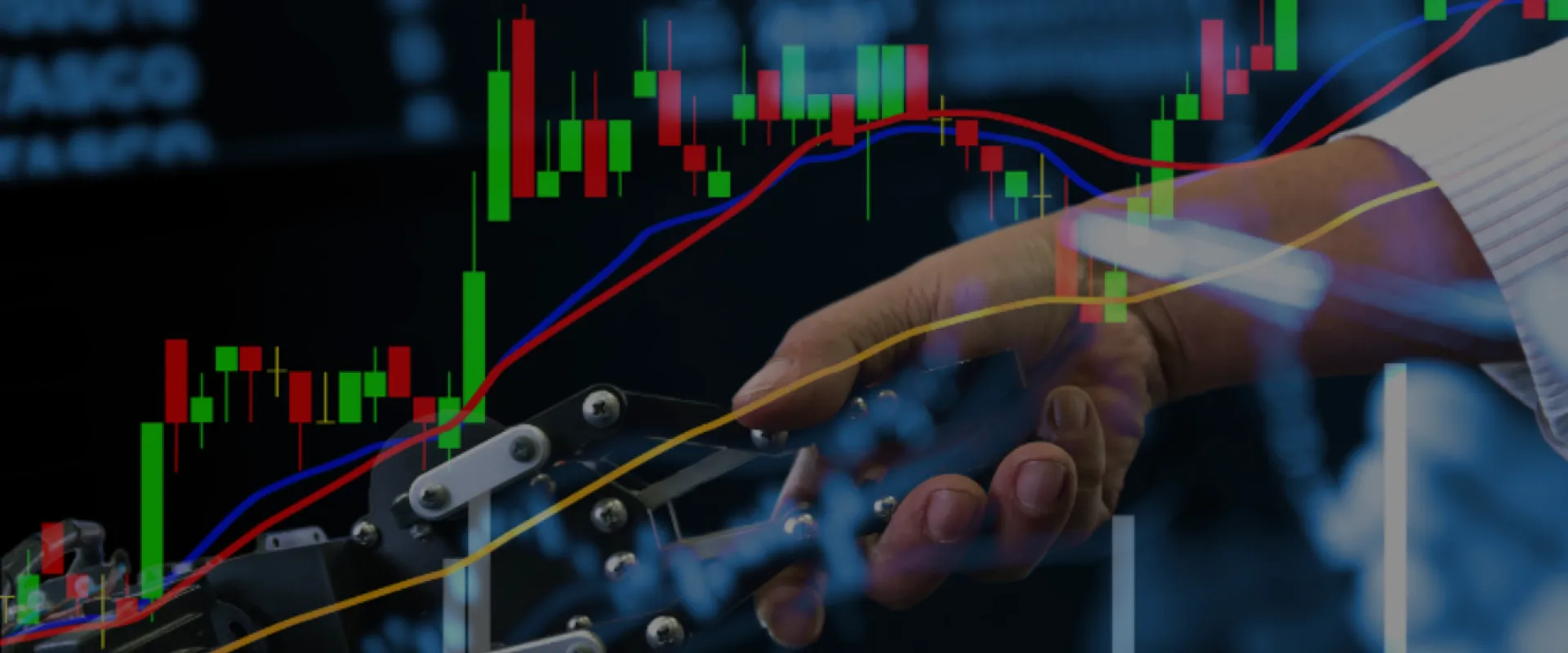 How to trade using Call Resistance Level