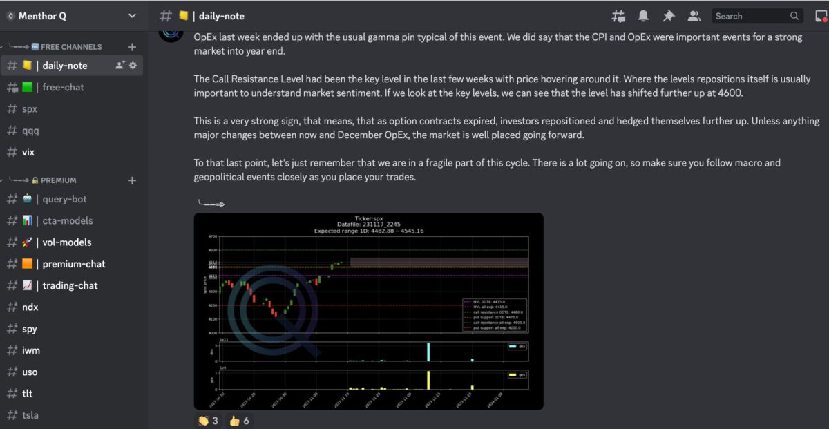 Menthor Q Levels